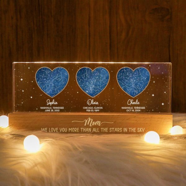 Under This Sky You Became Our Mom Custom Star Map Personalized Acrylic LED Night Light, Heartfelt Mother’s Day Gift Birthday Gift Just Because Gift For Mom