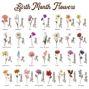H0oqaMYkFx banner flower birth month 1
